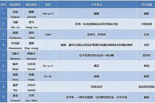 开云登录地址截图4