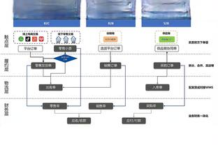 牌面！CCTV5美女主持人报道C罗加冕2023年度射手王