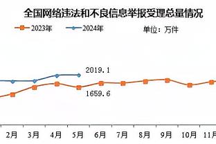 青岛队到济南后被告知接待大巴故障 刘维伟只能带队员打车去酒店