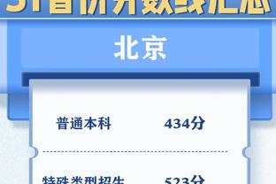 KD：谈GOAT是很主观的 你随机问20人 他们可能选我或麦迪或乔治