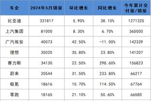 RAYBET手机官网下载截图3